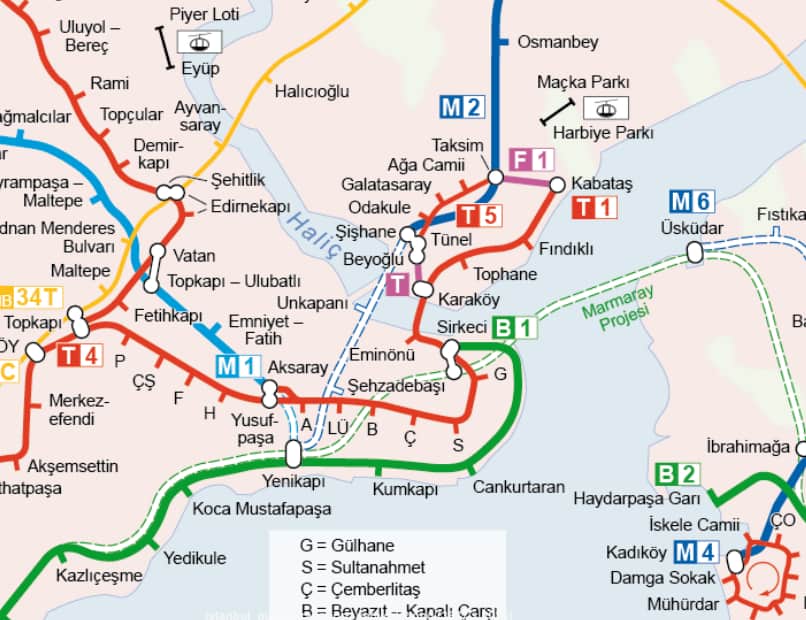 metro istanbul